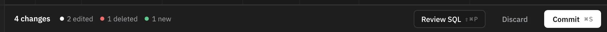 The edits bar: 4 changes, 2 edited, 1 deleted, 1 new, then Review SQL ⇧⌘P, Discard, and Commit ⌘S.