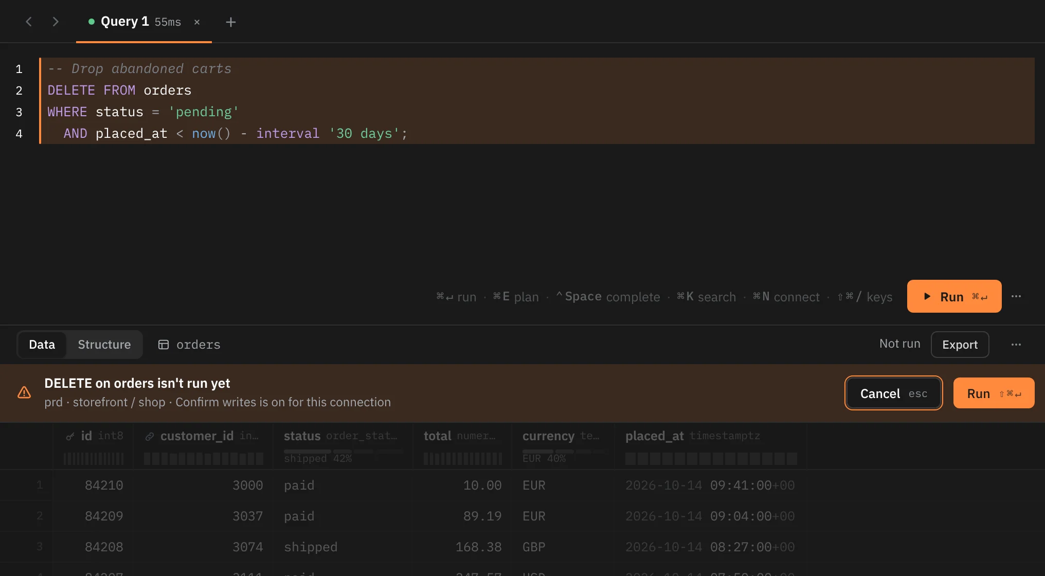 A query tab on prd with a DELETE in the editor. Above the results, a strip says DELETE on orders isn't run yet, prd · storefront / shop · Confirm writes is on for this connection, with Cancel esc and Run ⇧⌘↵. The results header says Not run, and the last results are faded below.