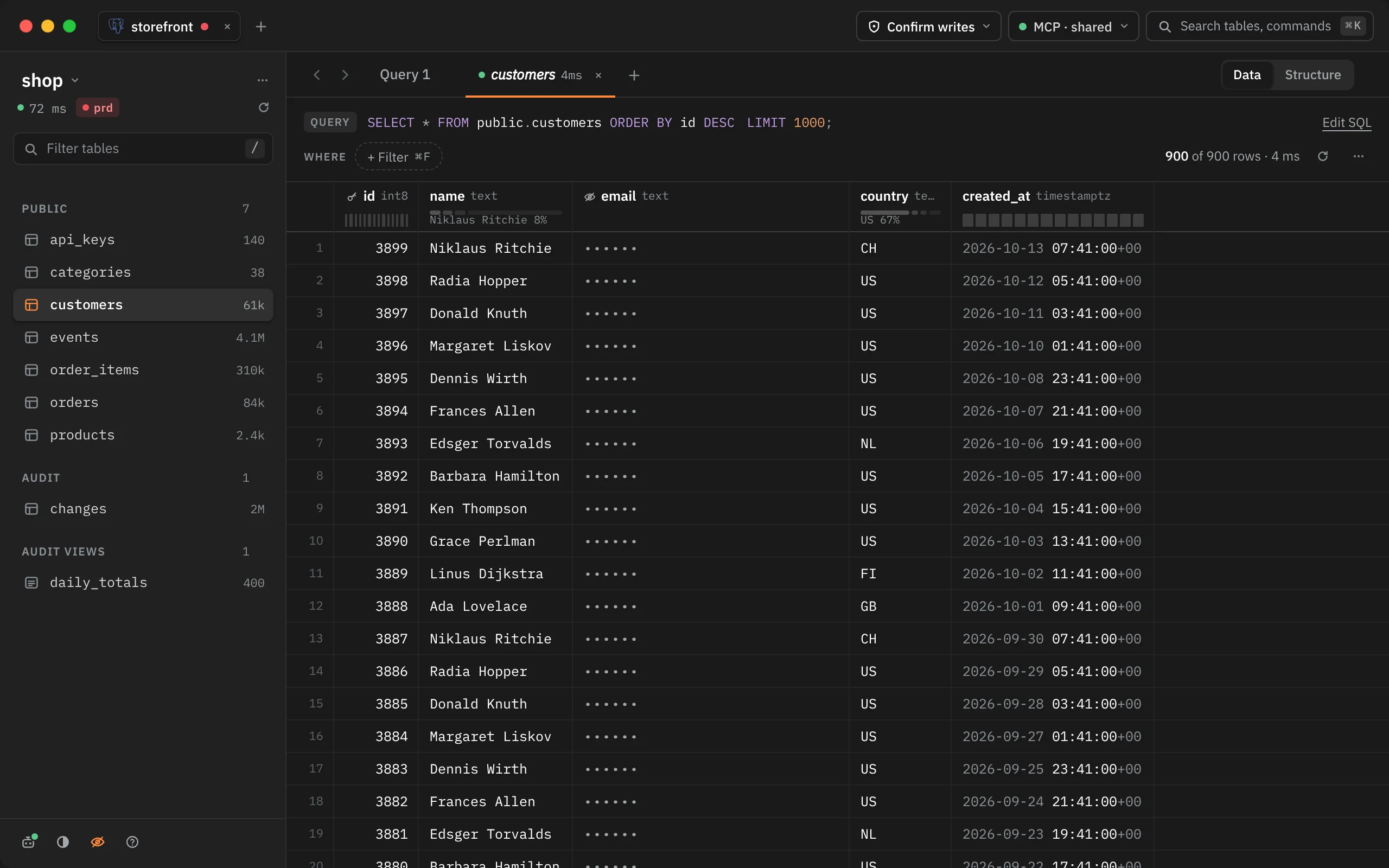 Presenting on: the customers table with every email shown as six dots, a crossed eye before the email header, no host line under the database name, and the Presenting button lit orange at the foot of the schema column.