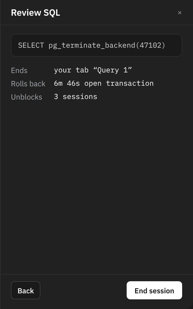 Review SQL for ending a session: SELECT pg_terminate_backend(47102), then Ends your tab Query 1, Rolls back 6m 45s open transaction, Unblocks 3 sessions, with Back and End session buttons.