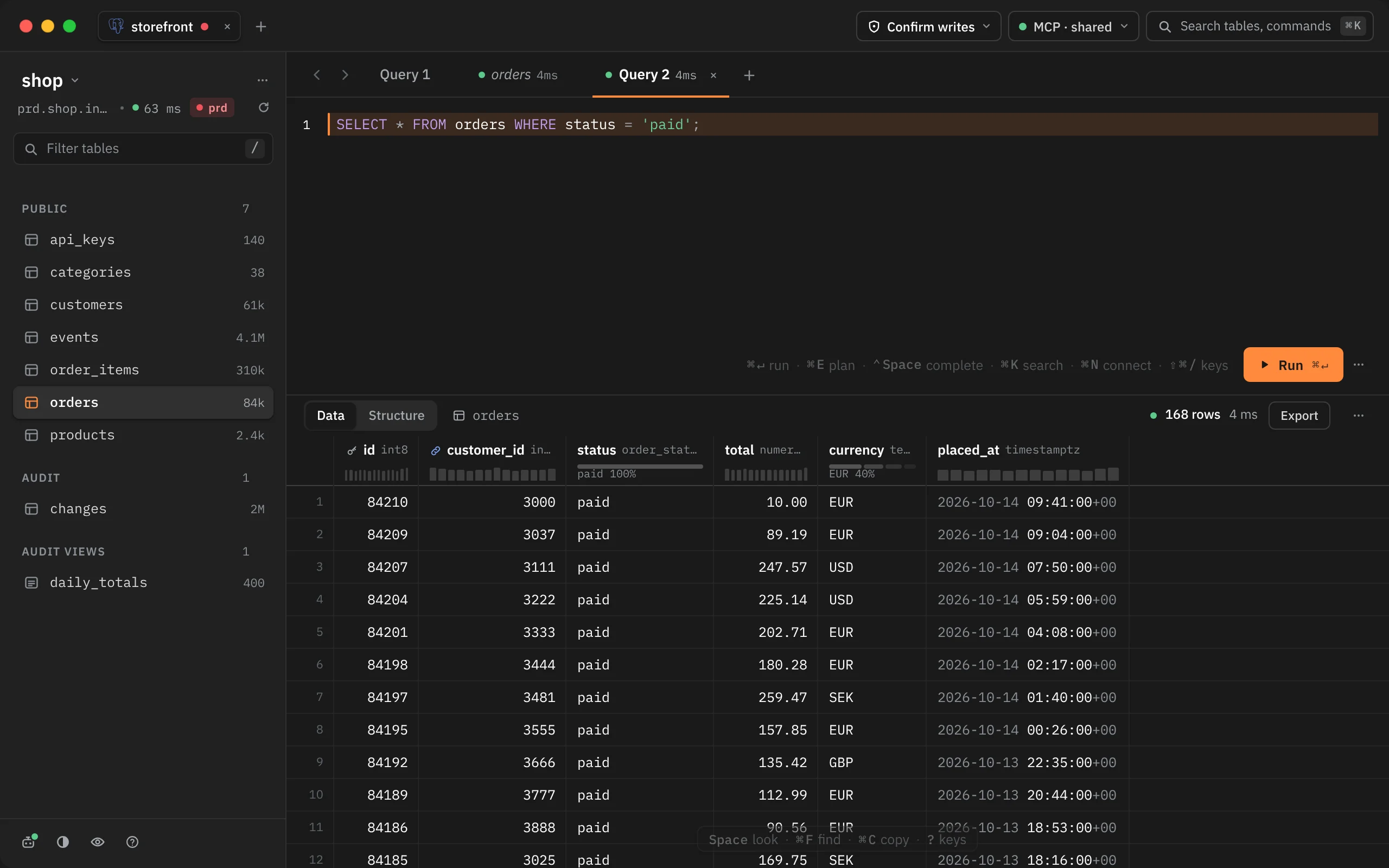 A query tab with a result: the editor's key strip beside Run reads ⌘↵ run, ⌘E plan, ⌃Space complete, ⌘K search, ⌘N connect, ⇧⌘/ keys; the grid's strip at the foot reads Space look, ⌘F find, ⌘C copy, ? keys.