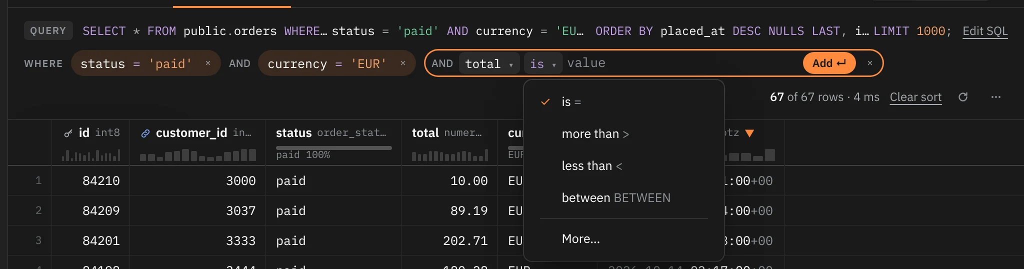 The filter editor on the WHERE line with the total column chosen and its operator list open: is, more than, less than, between, then More….